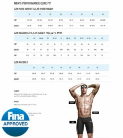 Speedo Men's Fastskin LZR Pure Valor High Waist Jammer Tech Suit Swimsuit -TYR Sales 5666827337896 speedoblack 7a