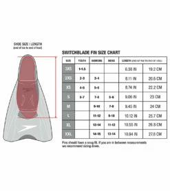 Speedo Switchblade Swim Fin -TYR Sales 5669422956712 blackred 3a