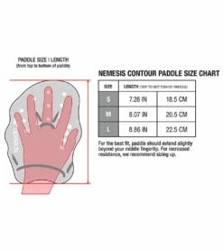 Speedo Nemesis Contour Paddles -TYR Sales 5670255657128 multi 4a