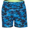 Men's Camo Print Swim Trunks